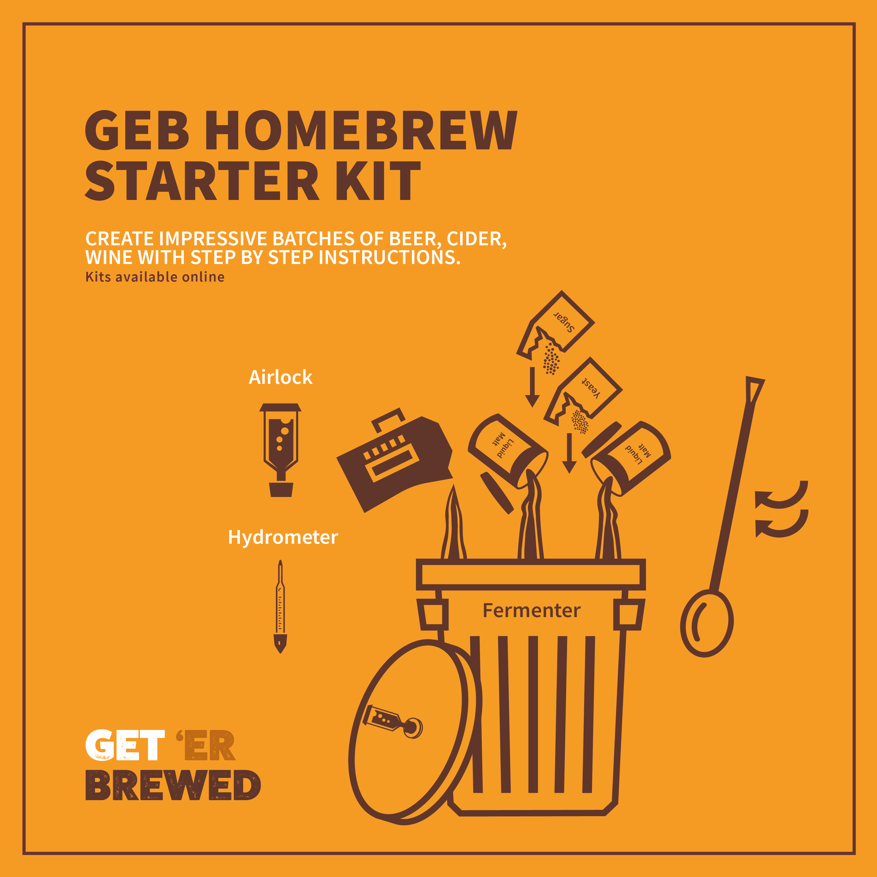Homebrew Starter Kit Gift Ideas