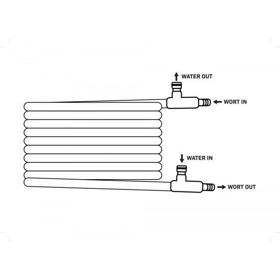 Brew Monk Counterflow Chiller