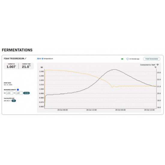 Brew Monk™ Wi-Fi Wireless Hydrometer