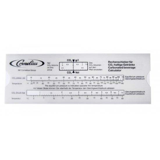 CO2 slide chart pressure/temp/CO2