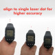 Infrared Thermometer Gun -50°C to +580°C (Black) Infrared Thermometer Gun -50°C to +580°C (Black)